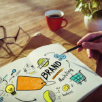 All Inclusive Digital Marketing